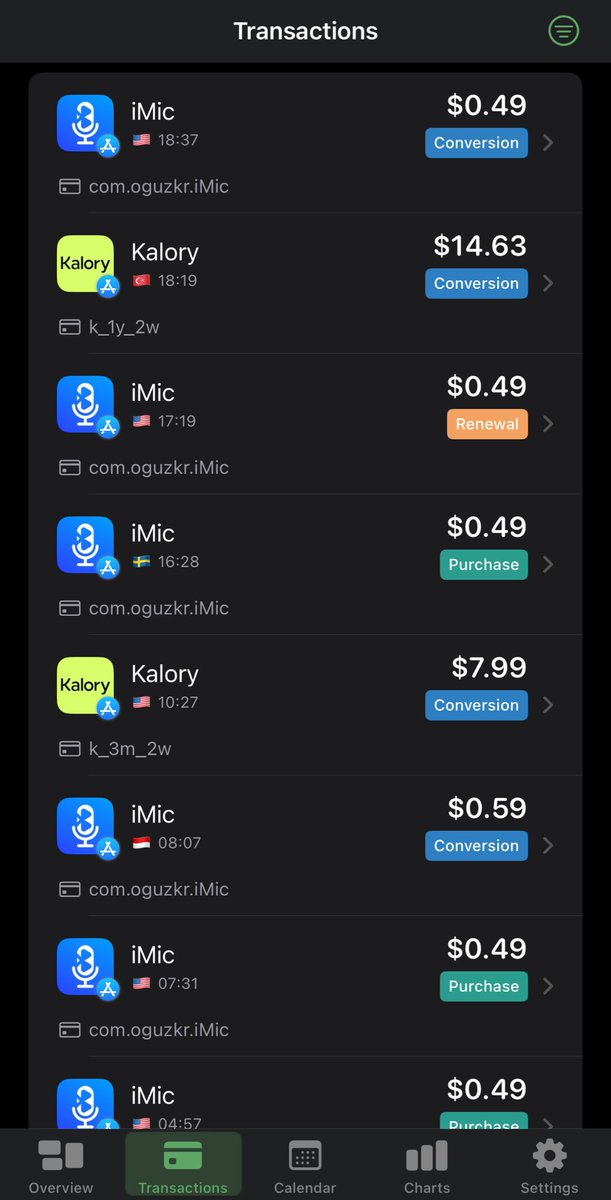 ouzdor's tweet photo. Just got my first subscription conversions for Kalory. Let’s see where things go from here https://t.co/TDthAl2eKO