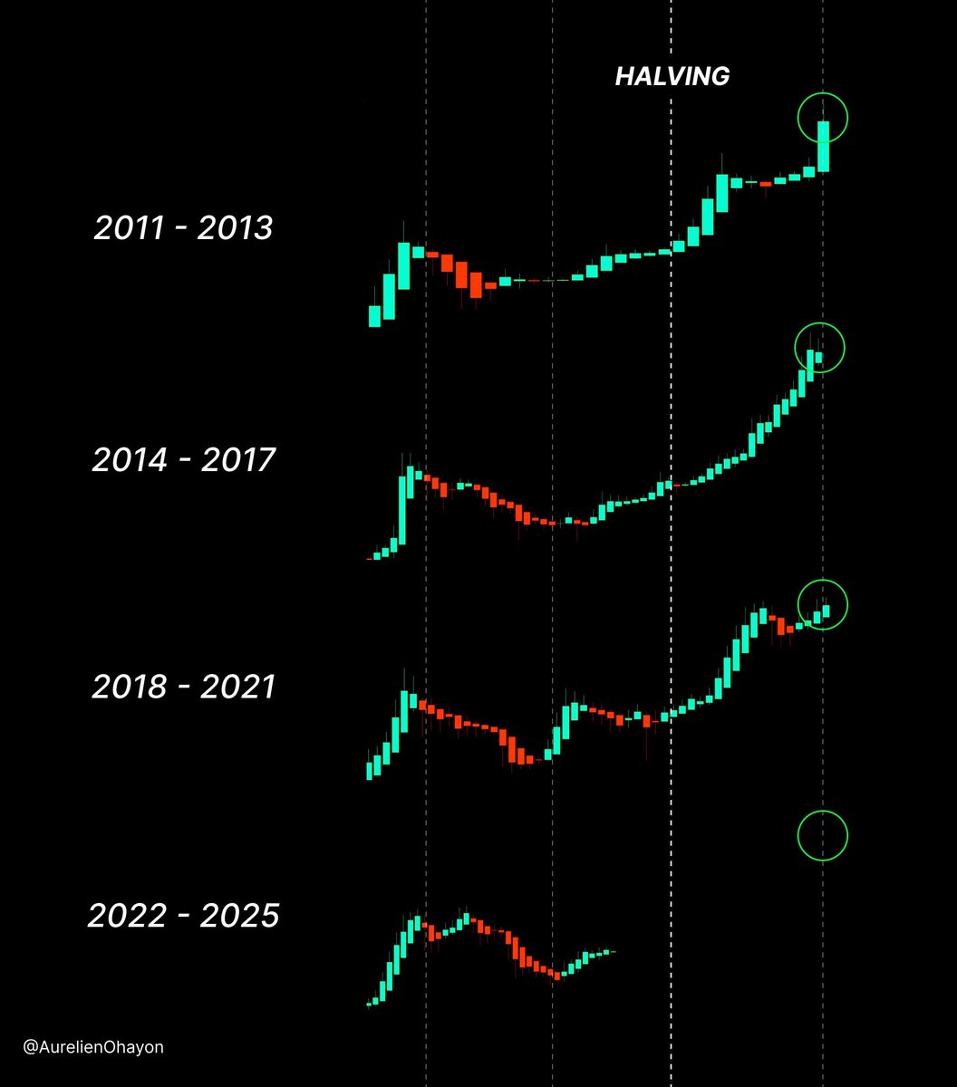 jessez's tweet image. Reminder... 🤫