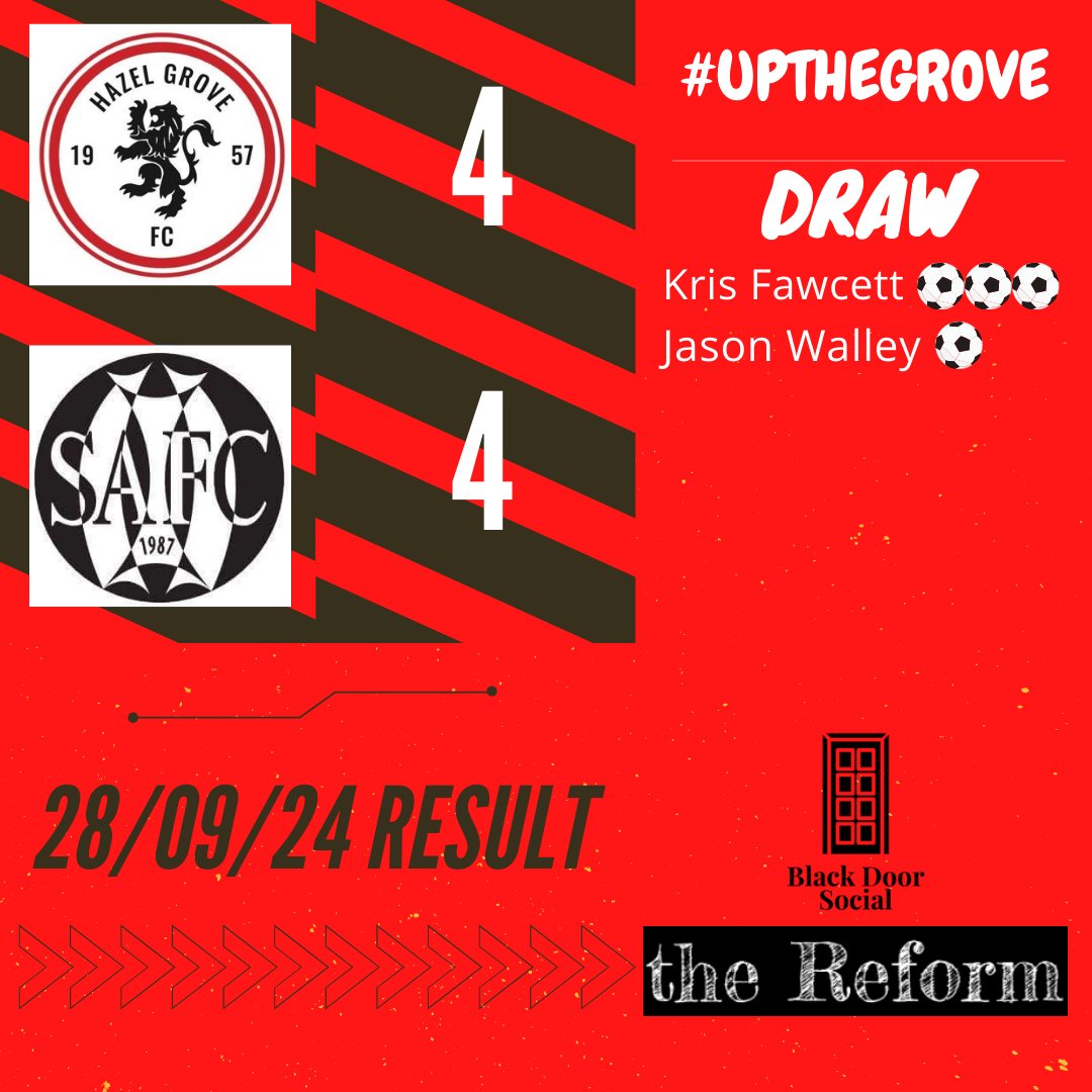 2nd week on the bounce we're part of the draw club. Not the result we wanted. BUT, the lads dug deep to get a point after going down to 10 men.

A well deserved MOM this week goes to Kris Fawcett who added a cracking hattrick to our tally. Well done Kris!

#upthegrove #LCAFL