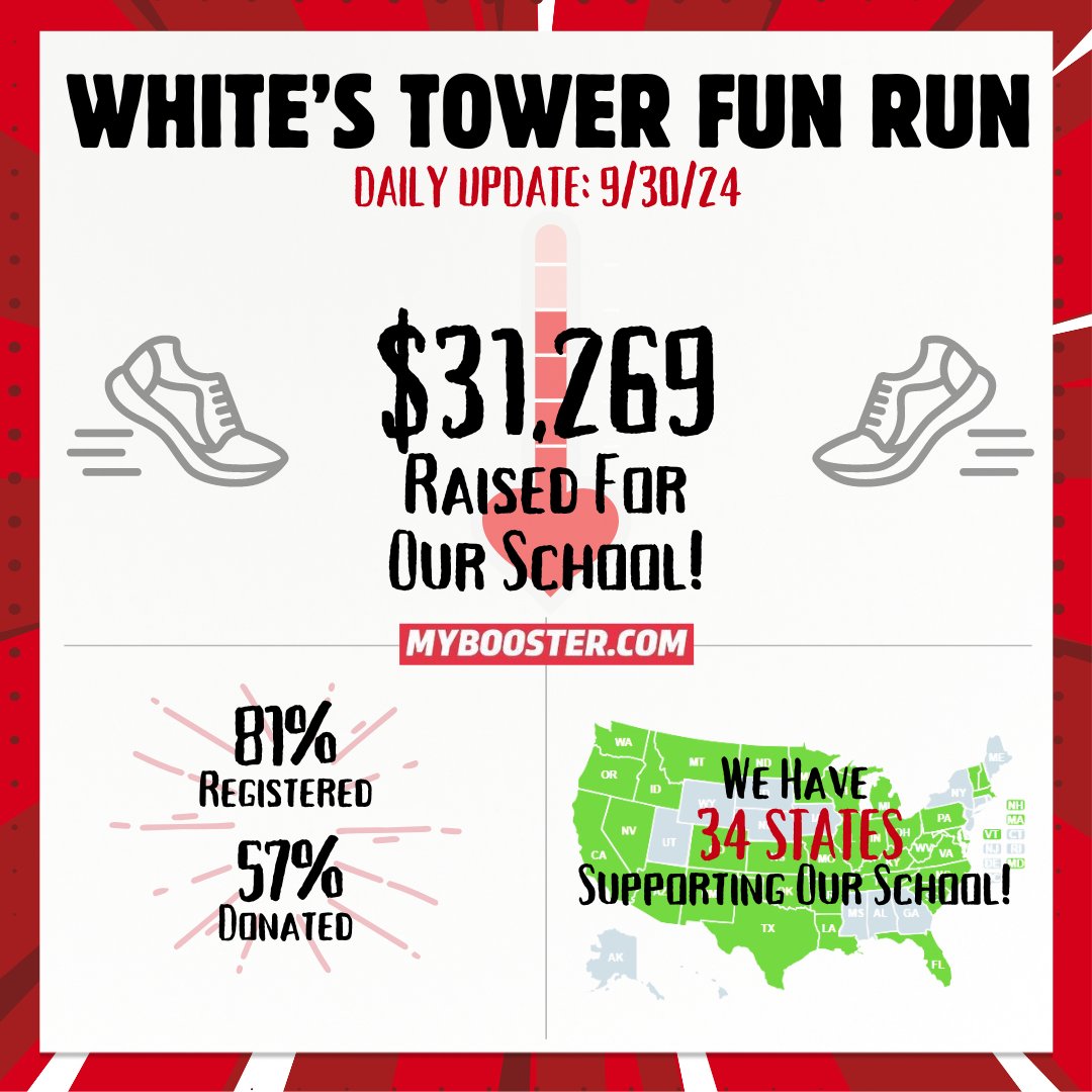 WTEPTA's tweet photo. Donations are accepted until 11:59pm on Friday, 10/4. https://t.co/97wqi0ZN14