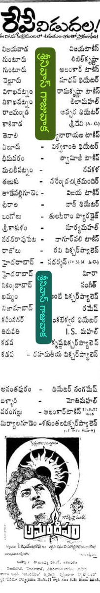 SRINIVA7002262's tweet photo. 👉గోపి కృష్ణ మూవీస్ బ్యానర�� లో
👉సత్యం గారి సంగీత సారధ్యం లో
👉కోవెలముడి రాఘవేంద్ర రావు గారి దర్శకత్వంలో
👉రెబల్ స్టార్ & మురళి మోహన్ & జయసుధ కాంబినేషన్ లో
👉ఉప్పలపాటి సూర్యనారాయణ రాజు గారు నిర్మించిన సూపర్ హిట్ చిత్రం
#AmaraDeepam
#అమరదీపం (29-9-1977) https://t.co/ZxPk8ifDs0