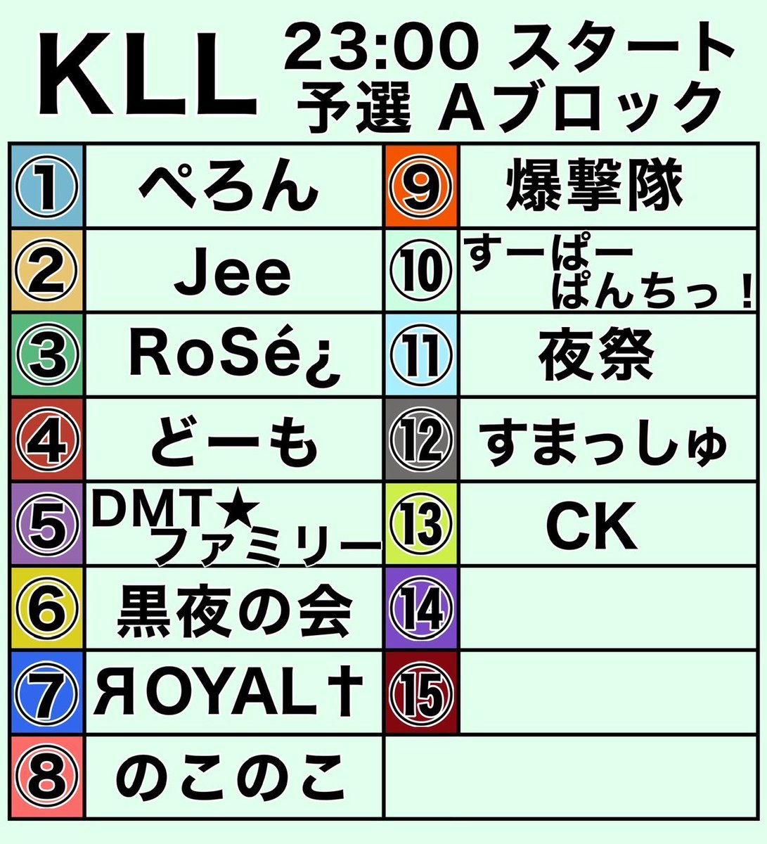 eve_toshi32's tweet photo. KLL 10月度＼( `･ω･)┐ｼｭﾀｯ
予選Aブロック＆Bブロック 実況‼️

いぶにぃが予選を担当🔥❤️‍🔥

Aブロックは23時開戦🎌
Bブロックは23時��開戦( `)3′) 🐚ﾌｫｰ

荒野ランド1戦の結果で
本戦チームが確定‼️
大事件が発生する予感⁉️

🎡 https://t.co/cB3rlRf5ab

 #荒野ランド  #KLL  #リーグ https://t.co/gIC1jViYzY