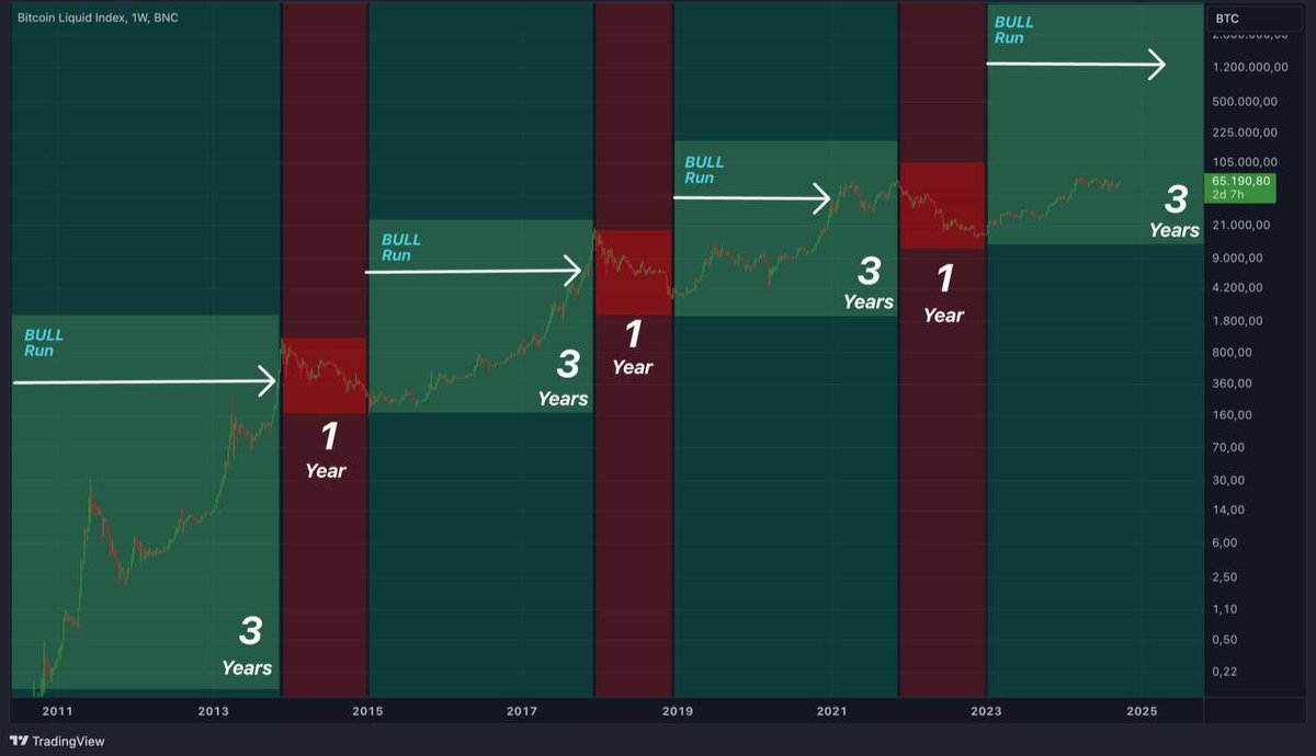 MMCrypto tweet media