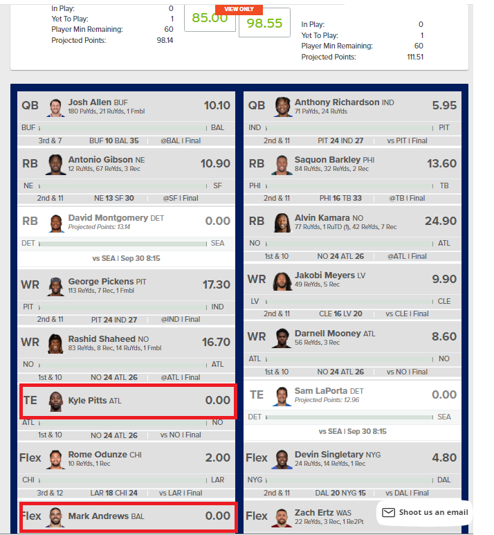 fantasymojo's tweet photo. If you injected Elite TE into your #ZeroRB strategy this year it may be a challenge so far
This #HighStakesBro took #ZeroPoints from Pitts AND Andrews yesterday
Note 25% of @FFPC Main Event "managers" sat Andrews Sunday
"Mandrews" is leaving the #CircleOfTrust