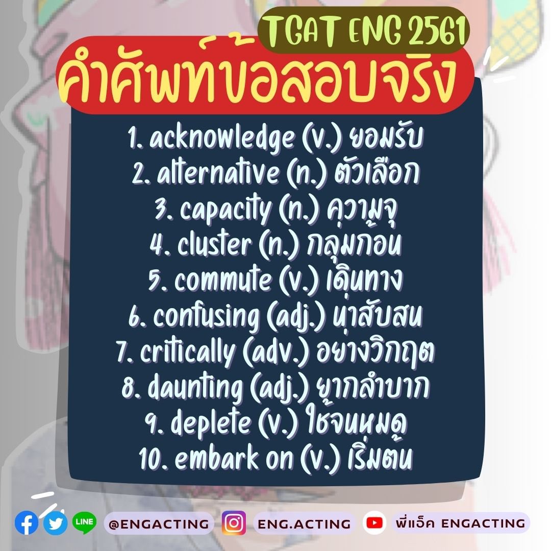 engacting tweet media