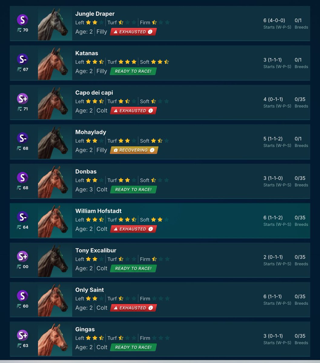 Stud barn reopens today.

Don Draper is back in the barn at 8k meaning his progeny will qualify for the first <a href="/photofinishgame/">Photo Finish™ LIVE 🌹 🐎 Virtual Horse Racing</a> Lineage Cup in s25

The proof is in the pudding when it comes to stud choices. The progeny performance’s are your best indicator…