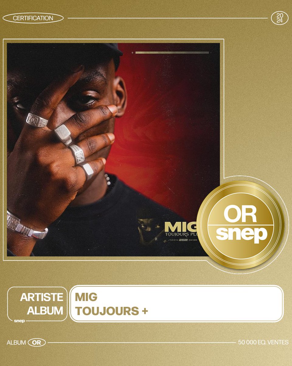 L'album « Toujours + » de MIG est certifié Or ! 📀

50 000 équivalents ventes 📈

Bravo ! 👏