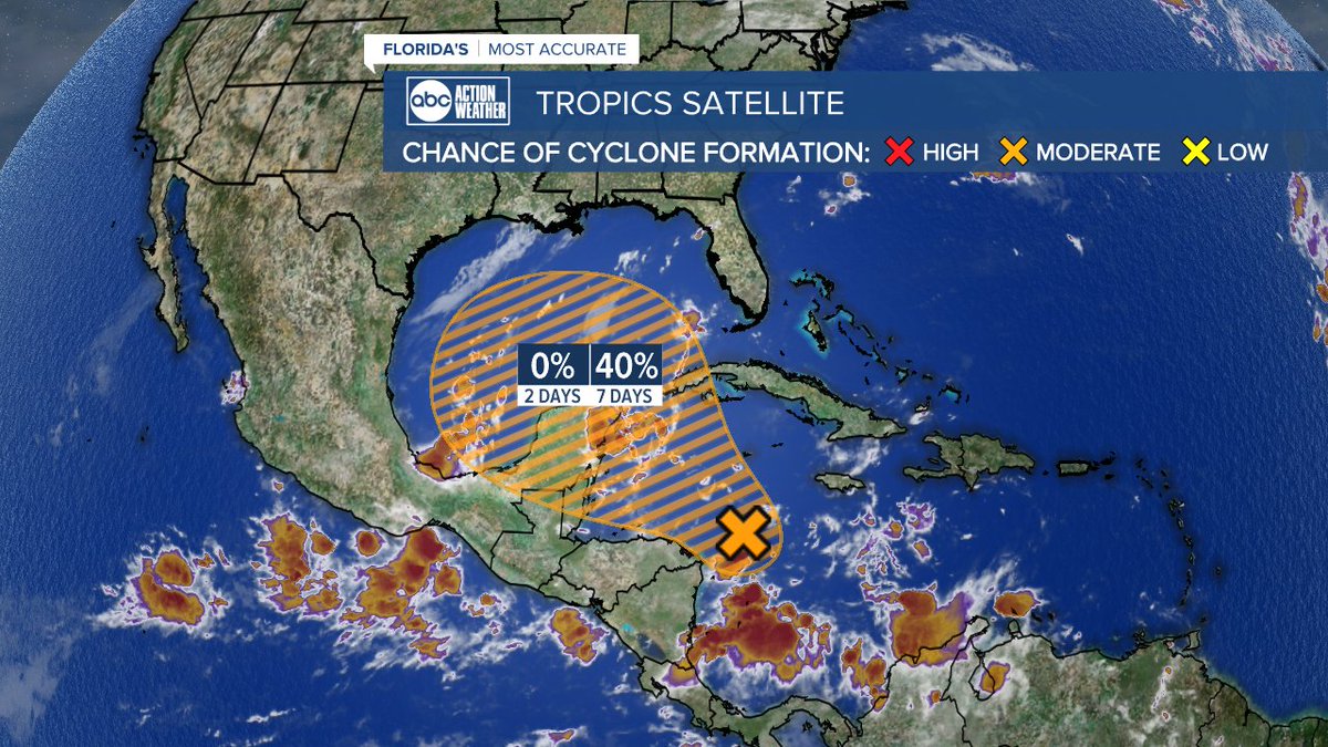 Some GOOD news! The 8 am update from the NHC has dropped the chance of development in the Gulf over the next 7 days from 50% to 40%. Model data is all over the place with this as some of the models don't have anything forming here until the weekend or maybe even early next week.
