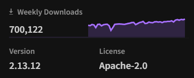 OpenAPI Generator tweet media
