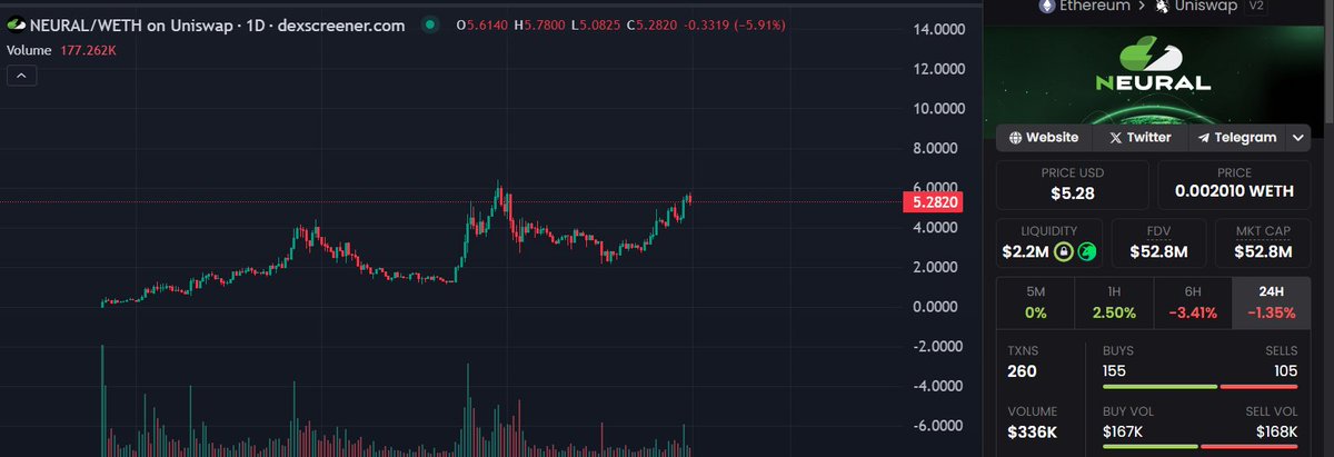 Altcoin Miyagi🇯🇵 tweet media