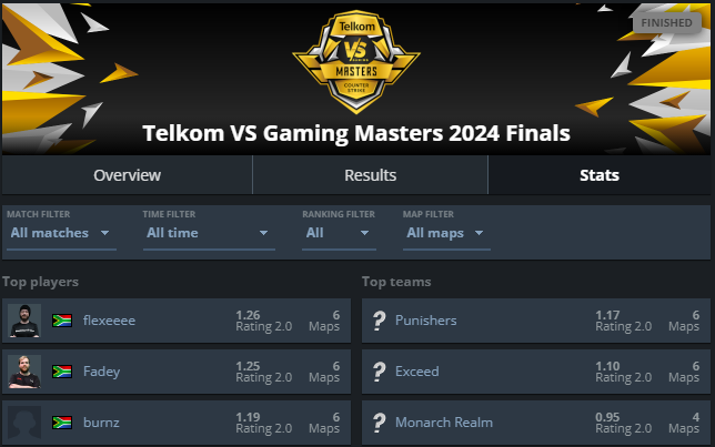 Ruan 🔥 tweet media