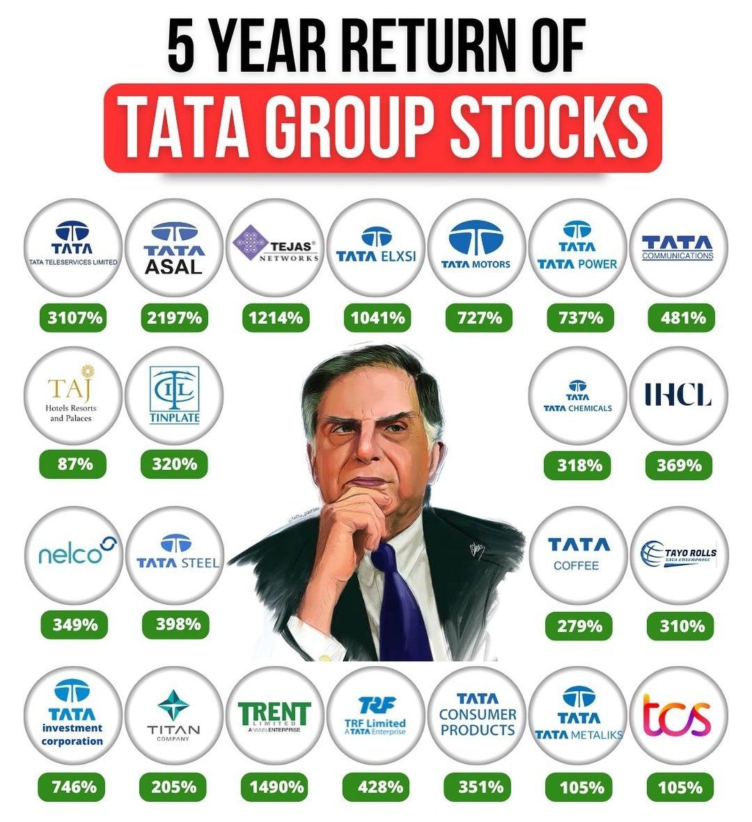 The Big Bull Deals tweet media