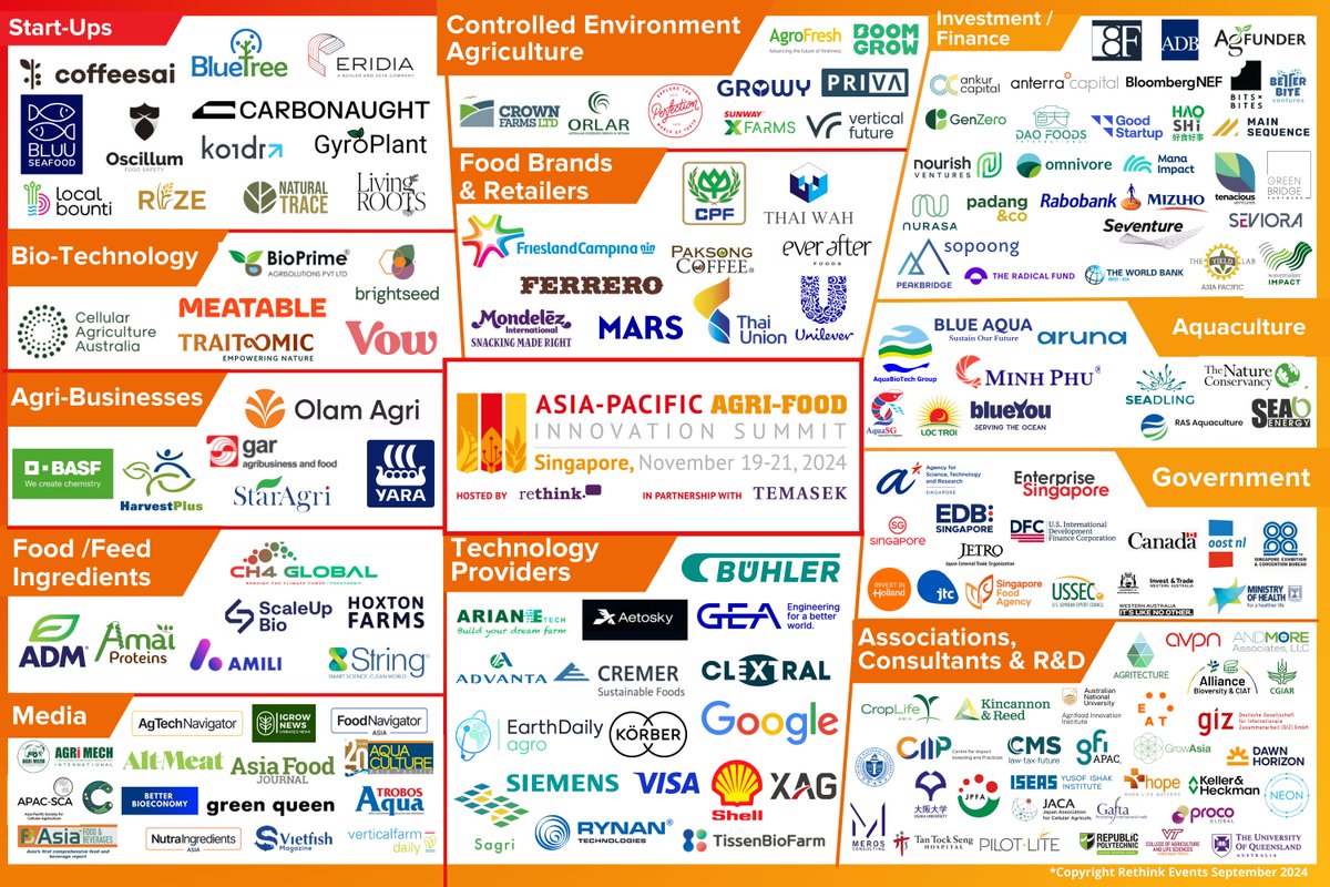 iGrow News (@igrownews0) on Twitter photo Join us on November 19-21 at Marina Bay Sands in Singapore at <a href="/APACAgriFood/">@APACAgriFood</a>, for three days of conversations targeted for climate-positive impact on the APAC agri-food value chain.
Save up to SGD 470 using our discount code IGROW10. Register now – bit.ly/3VO3poR. Join us on November 19-21 at Marina Bay Sands in Singapore at <a href="/APACAgriFood/">@APACAgriFood</a>, for three days of conversations targeted for climate-positive impact on the APAC agri-food value chain.
Save up to SGD 470 using our discount code IGROW10. Register now – bit.ly/3VO3poR.