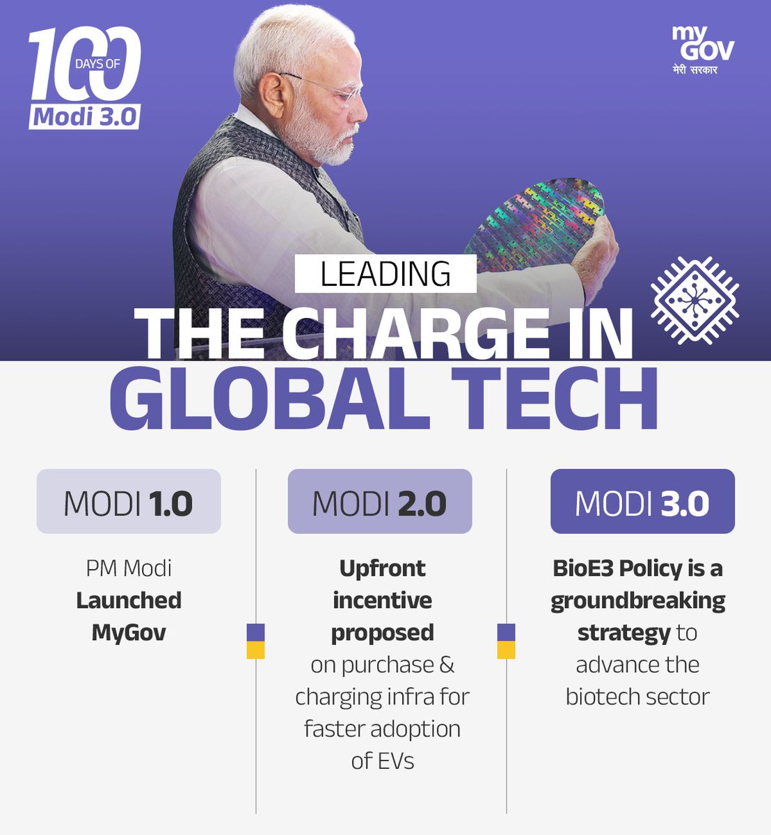 AkashvaniAIR's tweet image. Leading the Charge in Global Tech!

#100DaysofModi3 #100DaysOfAchievements