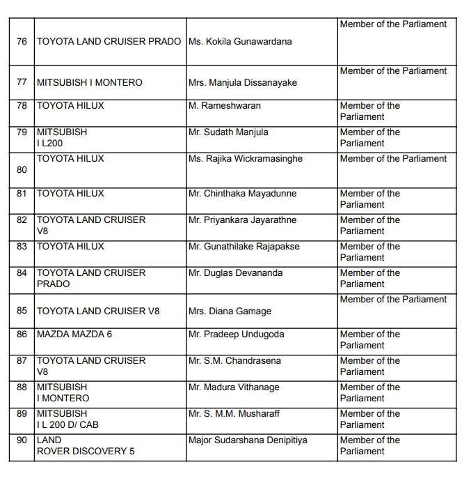 rangaba's tweet photo. Remember @GotabayaR 's favourite Viyathmaga stalwart, Seetha Arambepola, who asked for a VIP light and an umbrella and became known as Seetha Umbrellapola? She seems to have been the biggest beneficiary of @RW_SRILANKA 's largesse, having been given a new Benz S300 hybrid car... https://t.co/lD21YPYaa8