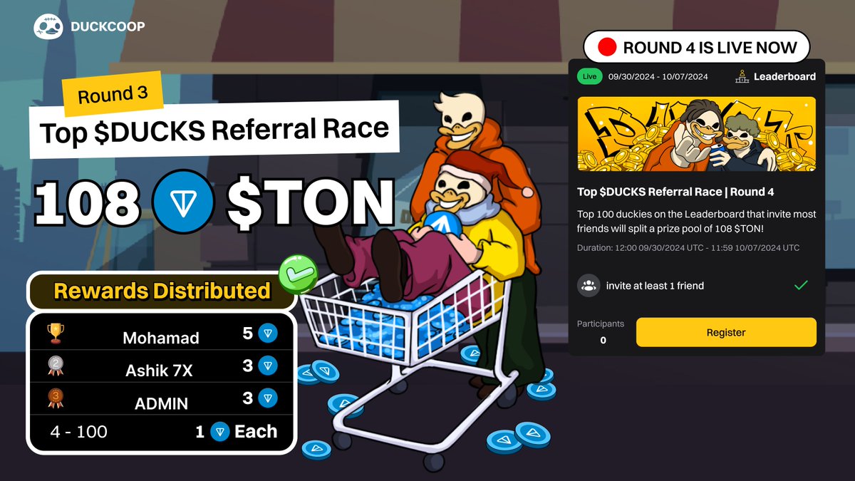 Ducks_realcoop's tweet photo. 🎁 Top $DUCKS Referral Race Round 3: 108 $TON Rewards Distributed 🏆

Along with the 500 $TON rewards, we want to give a big shoutout to the duckies who crushed it in the Top $DUCKS Referral Race Round 3! 🦆💥 

🥇 Mohamad - 5 $TON
🥈 Ashik 7X - 3 $TON
🥉 ADMIN - 3 $TON

Duckies rank 4-100 on the Leaderboard will each get 1 $TON! 💎

🔥 Top $DUCKS Referral Race Round 4 is already started in the App now! ✅

🎁 Total Prize: 108 $TON 
🗓 Duration: 7 days (12:00 UTC, 30 September - 12:00 UTC, 07 October)
👉 Join now: https://t.co/djCKFJ0CIw