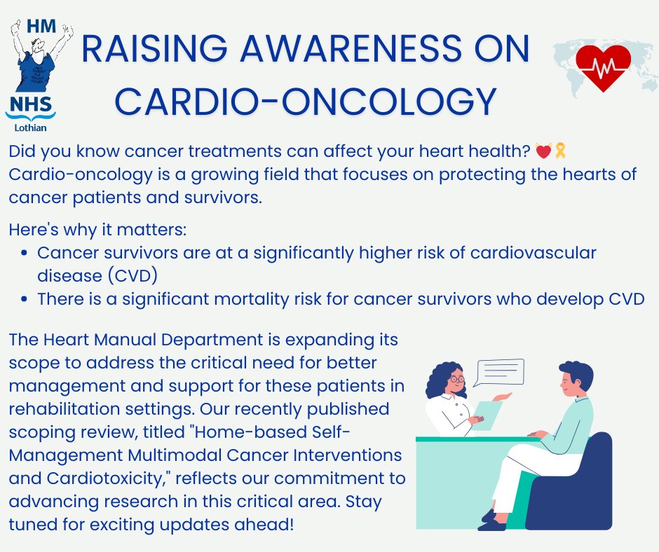 Happy World Heart Day 2024 from the team at the Heart Manual! #WorldHeartDay #heartdisease