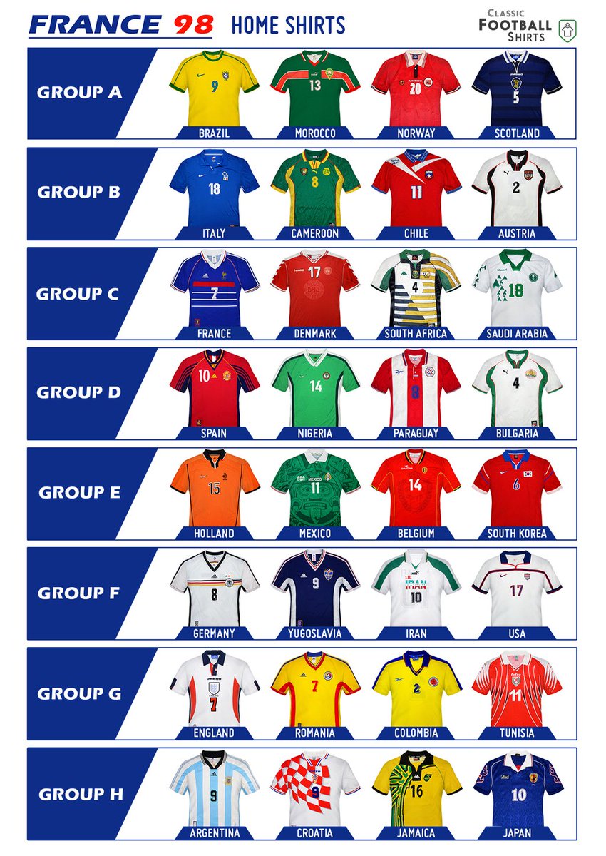 90s Football tweet media