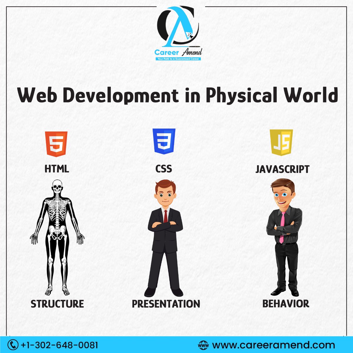 careeramend's tweet image. From software development to data analysis, Python is your gateway to a successful tech career. 💡💻
.
.
📞: +1-302-648-0081
🌐: careeramend.com
.
.
#TechExplained #WebEssentials #LearnTech #TechEducation #DigitalMarketing #LearnTheBasics #CareerAmend