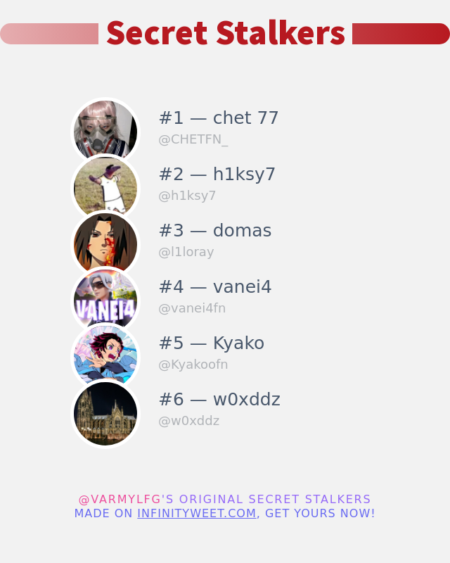 Я только что обнаружил, кто посетил мой профиль в Твиттере!

⠀➡️ infinityweet.me/secret-stalker…