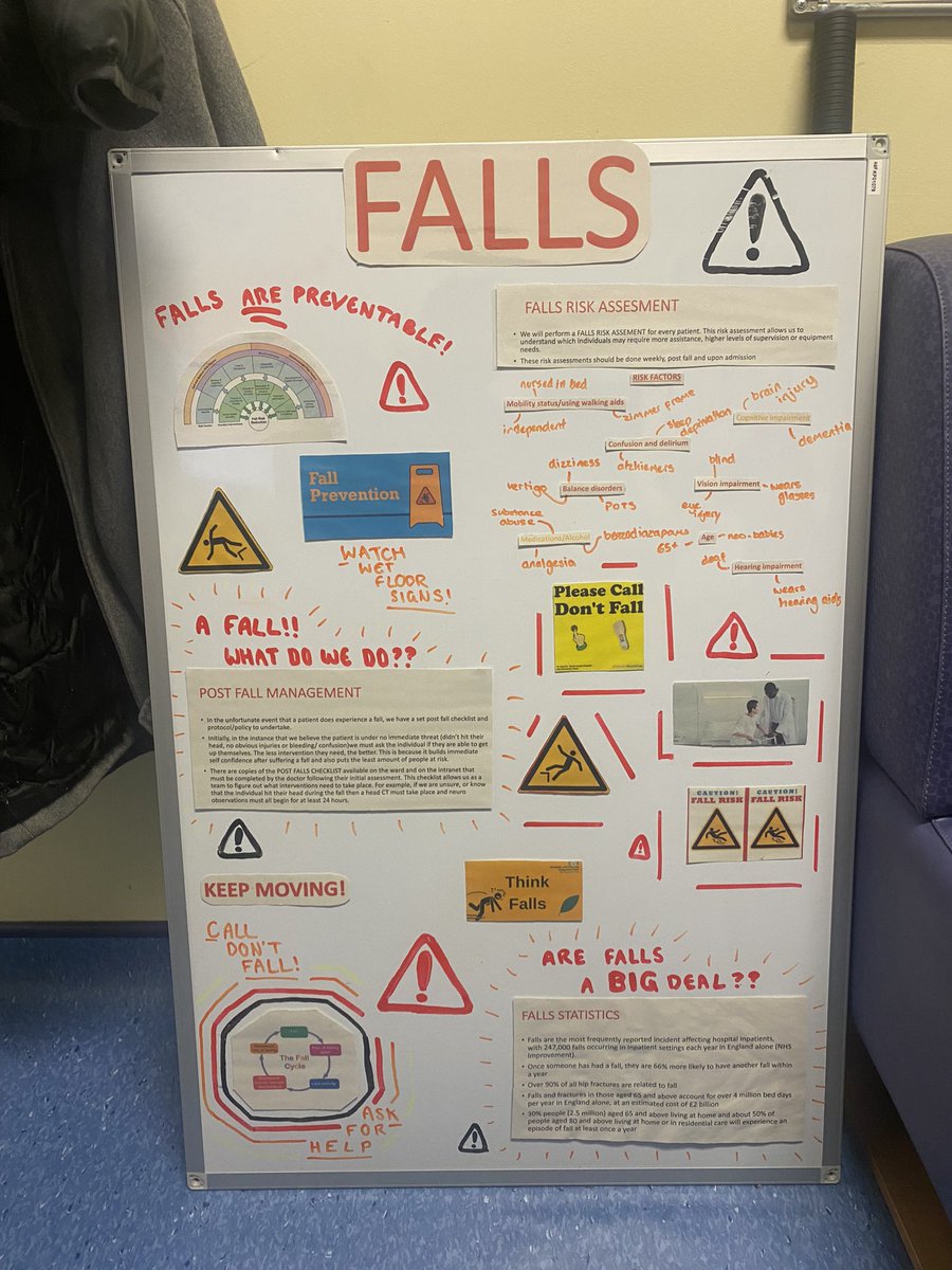 Mark Wong (@markwong1308) on Twitter photo Well done to Heather for setting up the Falls Board for C24. now all we need is for estates/ideal to install the board on to the wall!πͺπ©βοΈ <a href="/C24Ward/">Surgery24/ Ward C24</a> <a href="/C31Stu/">C31/STU/C24 (NEGSS)</a> <a href="/NUHSurgery/">NUH Surgery and Associated Services</a> Well done to Heather for setting up the Falls Board for C24. now all we need is for estates/ideal to install the board on to the wall!πͺπ©βοΈ <a href="/C24Ward/">Surgery24/ Ward C24</a> <a href="/C31Stu/">C31/STU/C24 (NEGSS)</a> <a href="/NUHSurgery/">NUH Surgery and Associated Services</a>