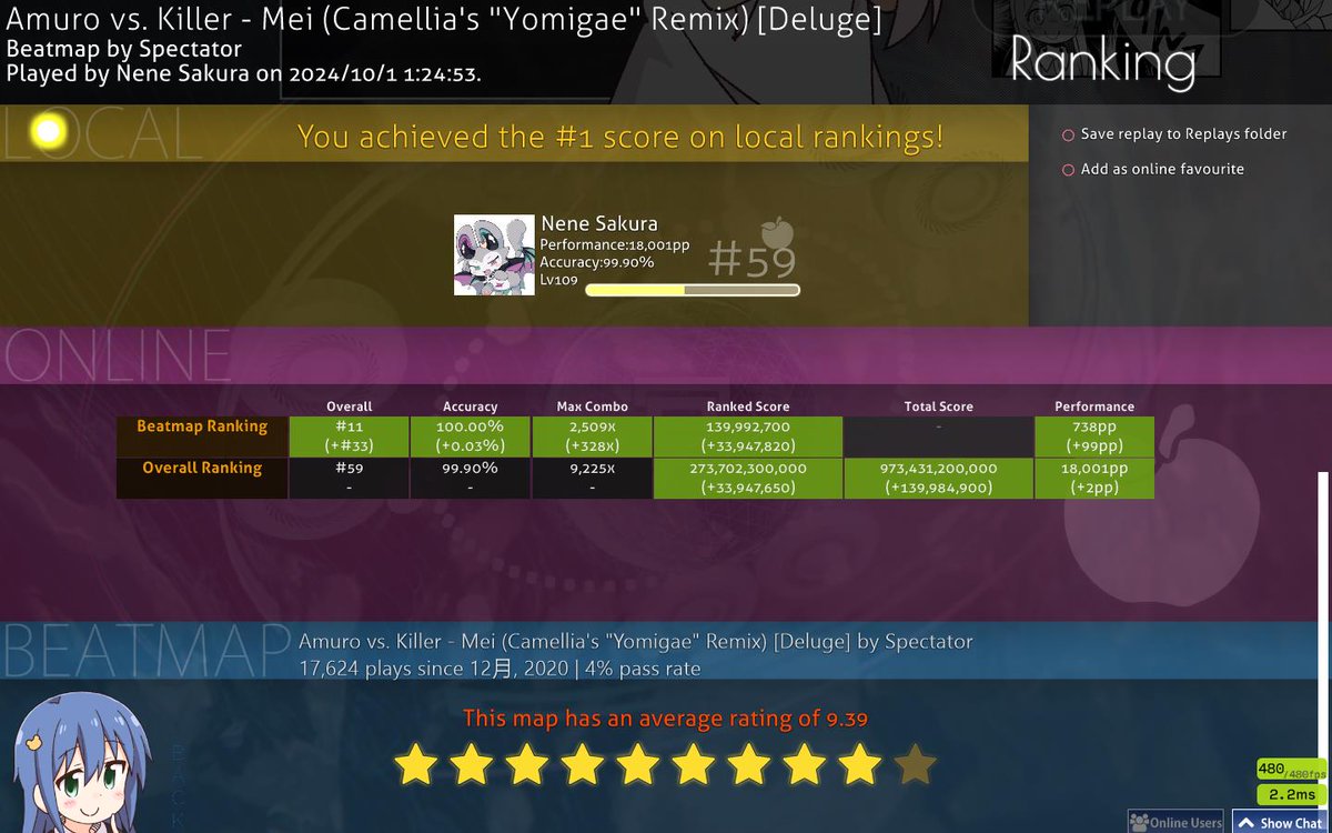18k 🥳
