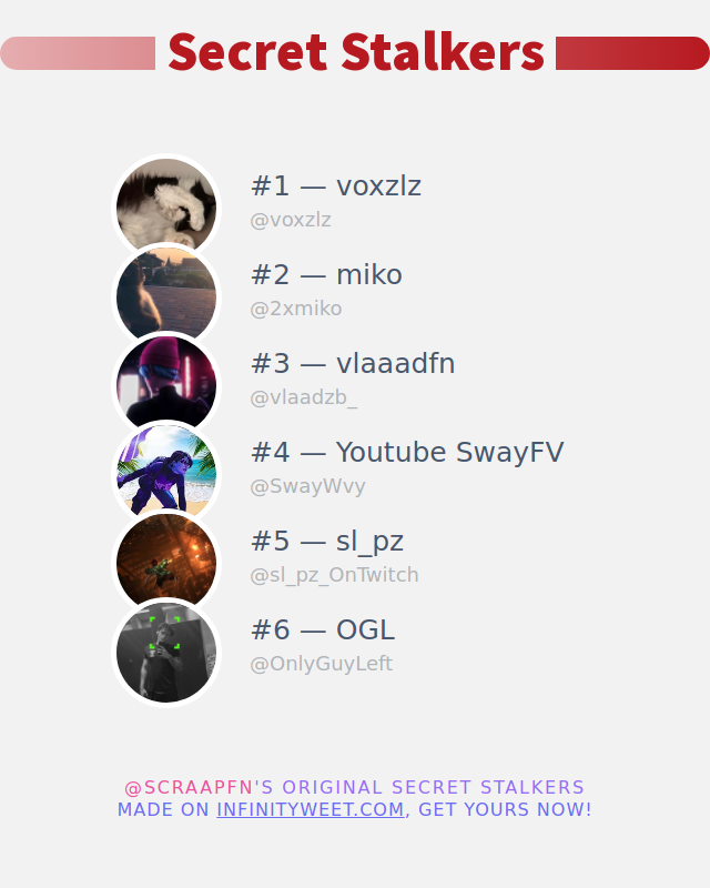 I just discovered who visited my Twitter profile!

⠀➡️ infinityweet.me/secret-stalkers