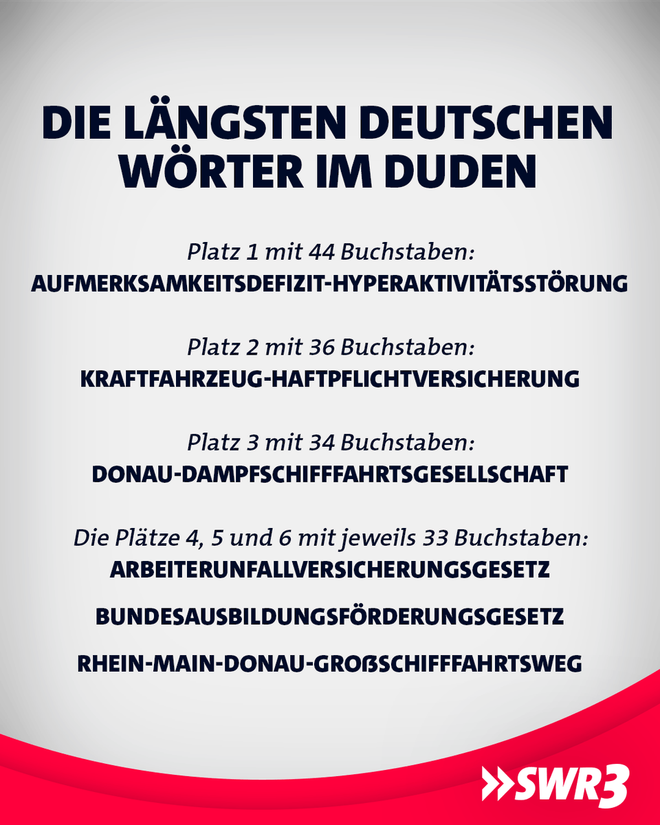 swr3's tweet photo. Dabei handelt es sich um richtige #Begriffe und keine Kunstwörter, die einfach ewig verlängert und nie benutzt werden.

Prominentes Beispiel: Donaudampfschifffahrtselektrizitätenhauptbetriebswerkbauunterbeamten­gesellschaft 😆 https://t.co/7ULGlNLa4i