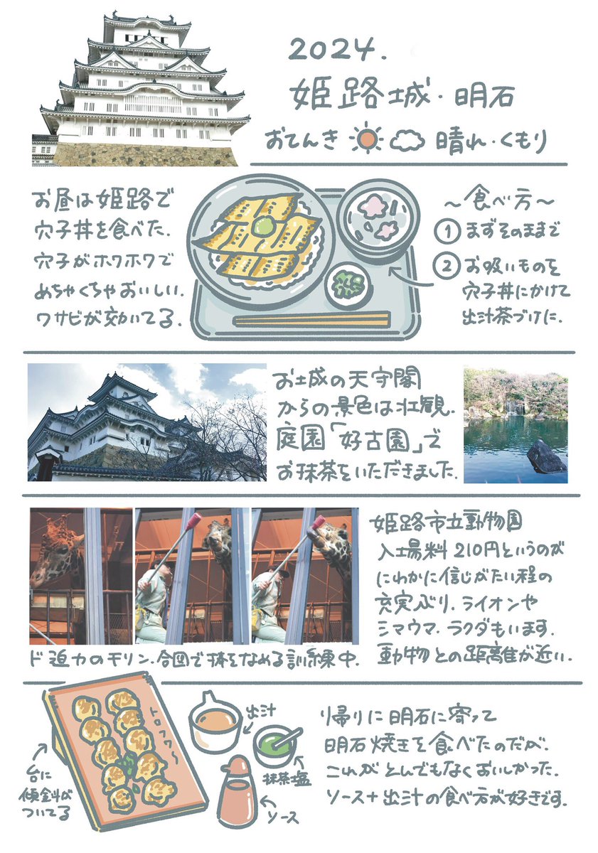 この形式のおでかけ日記、
気に入ってるので本にまとめられるくらい量産したいものです...

ガンバル... 