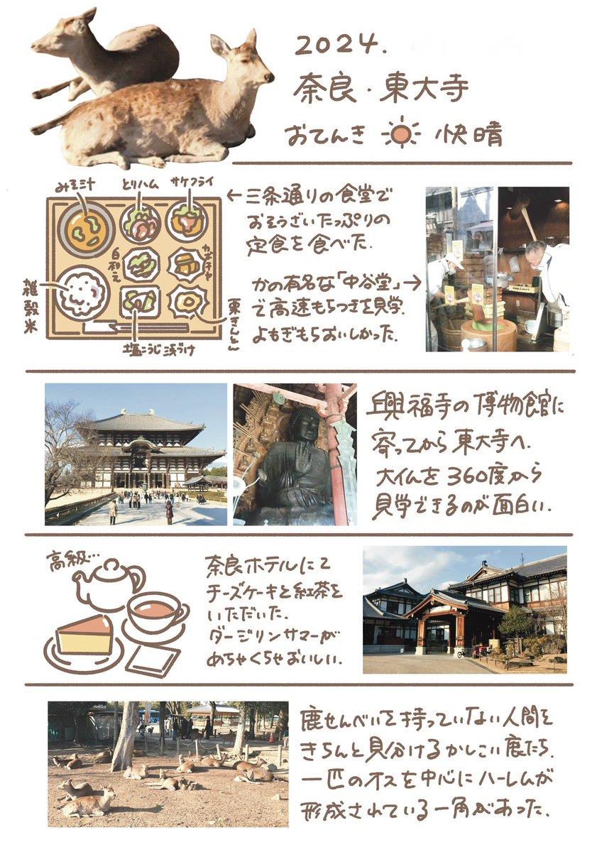 この形式のおでかけ日記、
気に入ってるので本にまとめられるくらい量産したいものです...

ガンバル... 