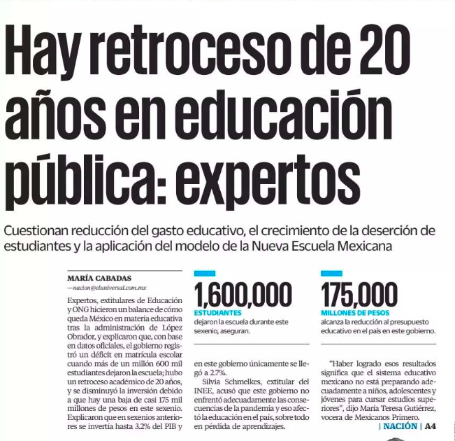 📚🇲🇽 #EducaciónSinRumbo: ¿Qué nos deja el gobierno de AMLO? Durante esta administración, más de 1.6 millones de estudiantes abandonaron las aulas. El aprendizaje retrocedió 20 años, y el presupuesto educativo cayó un 15%. Sin evaluaciones, sin cifras claras, y con una "educación