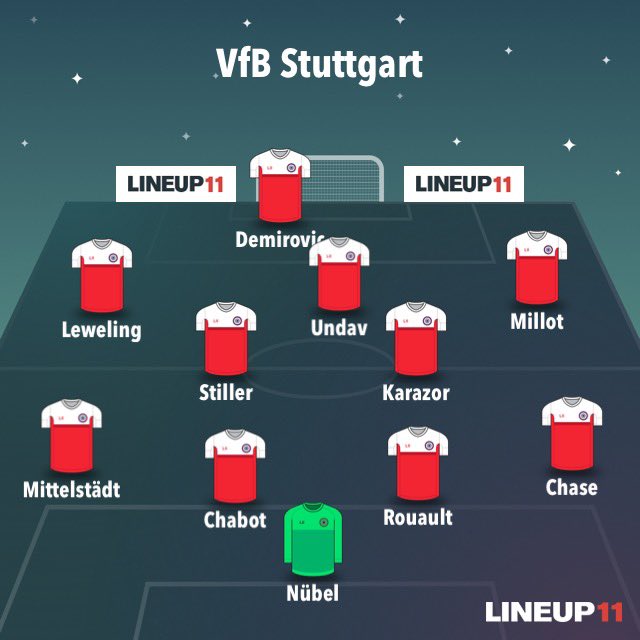 SportStolli's tweet photo. #sorare #VfB #lineupPrediction
#Vagnoman fällt für das #UCL gegen Sparta Prag definitiv aus. Schlag auf den Fuß bekommen, aber nichts ernstes.
Denke die einzige Frage ist, spielt #Chase oder #Stenzel als RWB. #Undav mit Start XI Garantie von Hoeneß. https://t.co/VeEuUDghcN