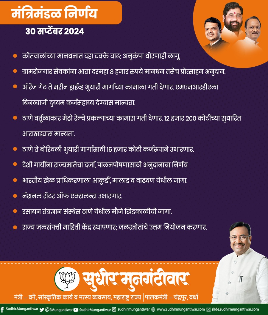 SMungantiwar's tweet image. मंत्रिमंडळ निर्णय
३० सप्टेंबर २०२४
#CabinetDecision #Maharashtra #Devlopment #SMUpdate