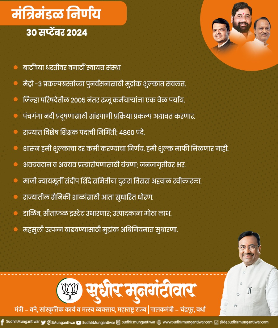 SMungantiwar's tweet image. मंत्रिमंडळ निर्णय
३० सप्टेंबर २०२४
#CabinetDecision #Maharashtra #Devlopment #SMUpdate