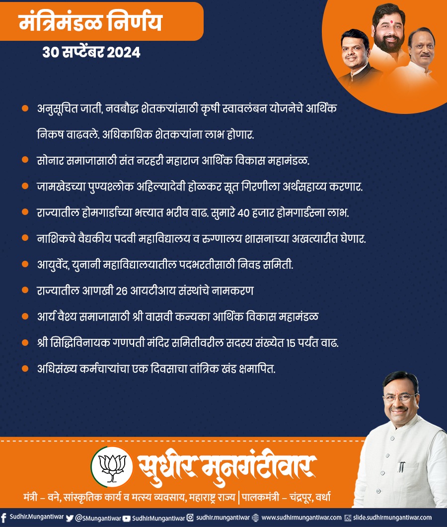 SMungantiwar's tweet image. मंत्रिमंडळ निर्णय
३० सप्टेंबर २०२४
#CabinetDecision #Maharashtra #Devlopment #SMUpdate