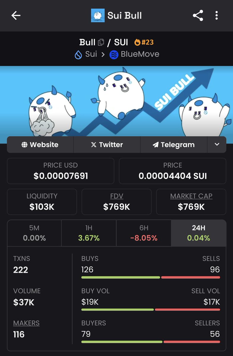 Ape Call Ape 💧🐂 tweet media