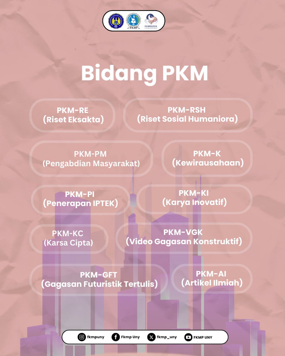 FKMP UNY tweet media