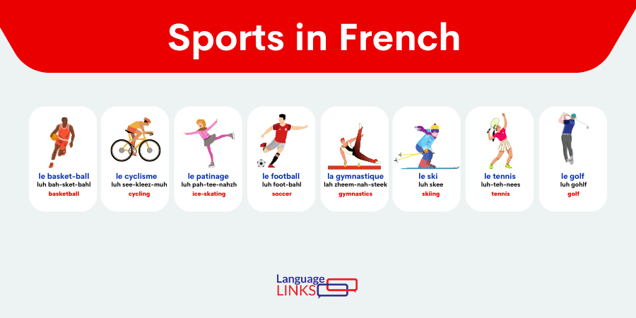 langlinksca's tweet photo. Let's get active and learn some new sports! 

#sportsinfrench #frenchvocabulary #learnfrench #sports #basketball #cycling #iceskating #soccer #gymnastics #skiing #tennis #golf https://t.co/0bhdsw3h1E