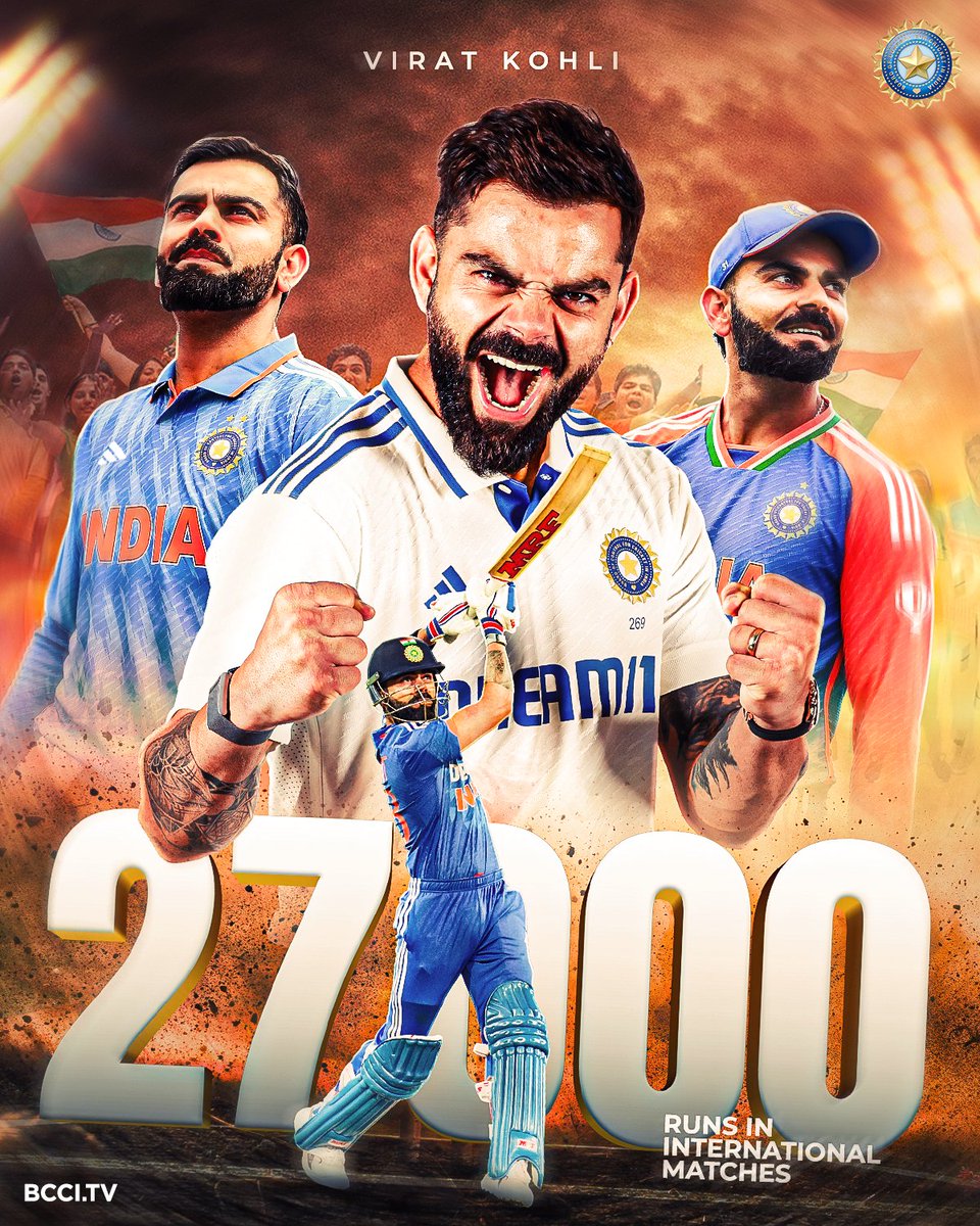 Another day at office, another milestone breached!

<a href="/imVkohli/">Virat Kohli</a> now has 27000 runs in international cricket 👏👏

He is the fourth player and second Indian to achieve this feat!

#INDvBAN <a href="/IDFCFIRSTBank/">IDFC FIRST Bank</a>