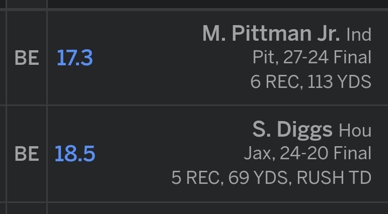Ta_vo_gar's tweet photo. @NFLFantasyEsp Dejé a S Diggs y a M Pittman... pero aun así voy a ganar 🤩 https://t.co/egM7hC5s0P