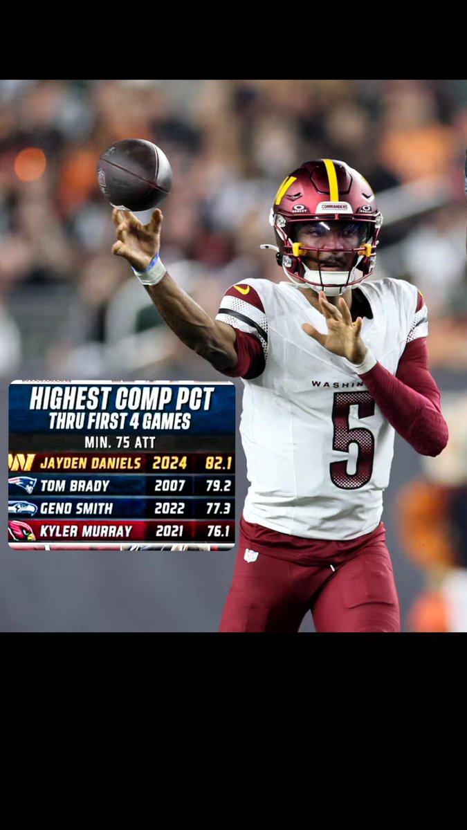 The District tweet media