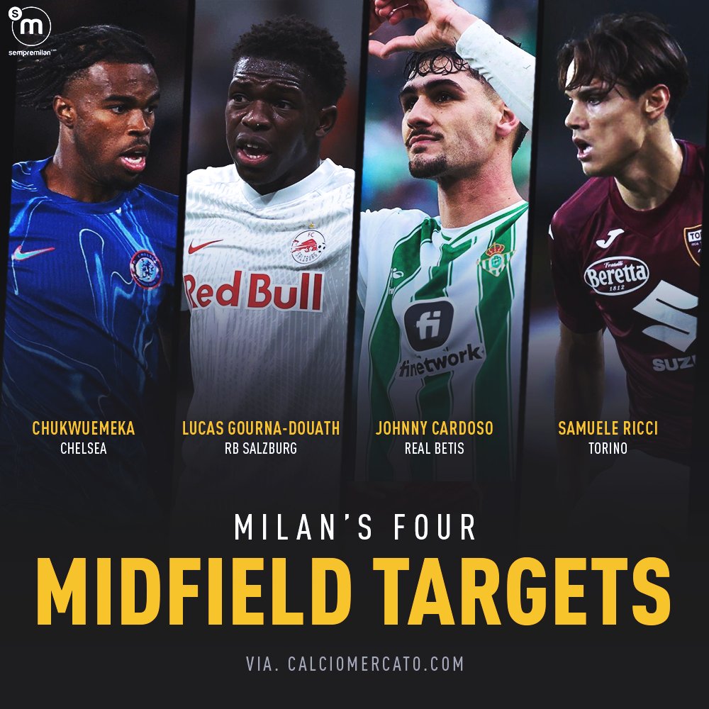 SempreMilan tweet media