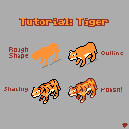 Quick tutorial on how I drew an isometric tiger 🐅

#pixelart