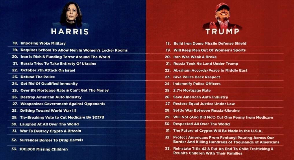 Todd Shomette (@shomettedvm) on Twitter photo 