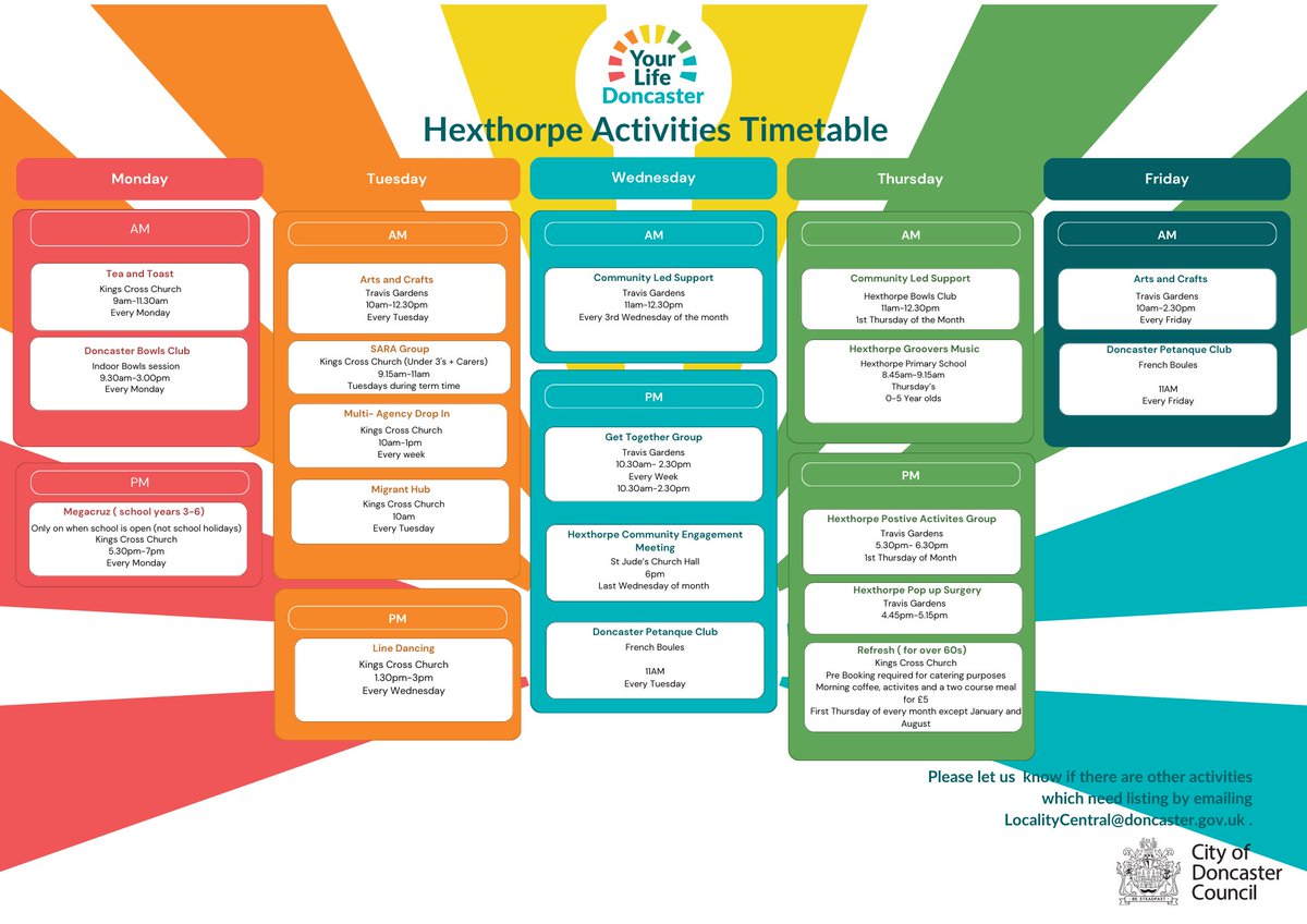 Your Life Doncaster - Central Area tweet media