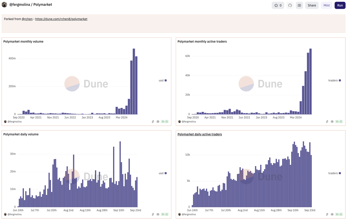 Dune | We Are Hiring! tweet media
