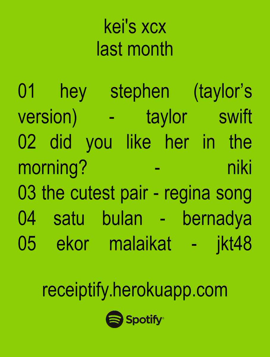 absctraction's tweet photo. Liat, reciptify ku udah kayak playlist orang hts hhhhhhhhhhhhhhhhhhhh https://t.co/QHTUfKu0ig