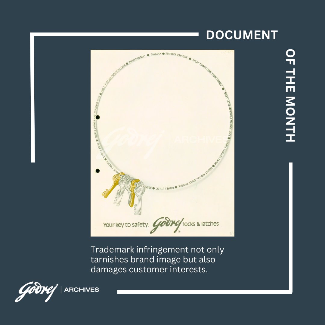 Godrej Archives tweet media