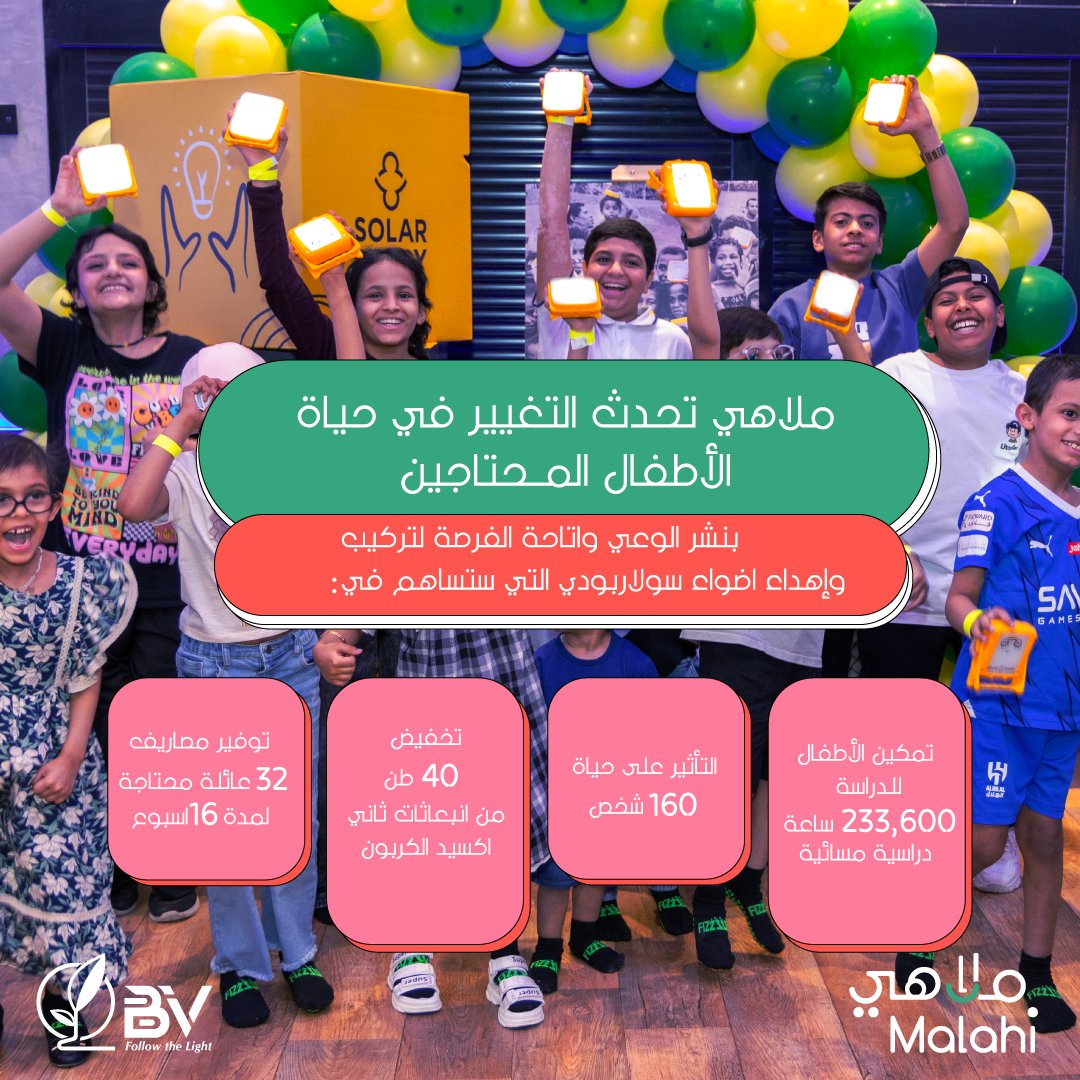 Malahi_sa's tweet photo. #ملاهي تحدث التغيير في حياة الأطفال المحتاجين ✍🏼

#ملاهي https://t.co/QkZfEP9LDE