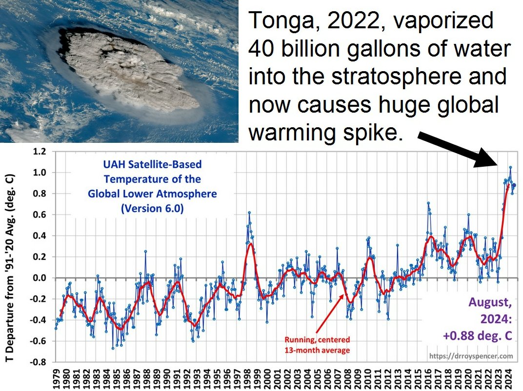 John Shewchuk tweet media